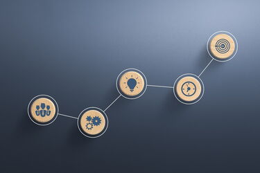 Grafik mit fünf verbundenen Kreisen, die Team, Zahnräder, Glühbirne, Uhr und Zielscheibe symbolisieren, auf grauem Hintergrund. Von links nach rechts in verschiedenen Höhen angeordnet.