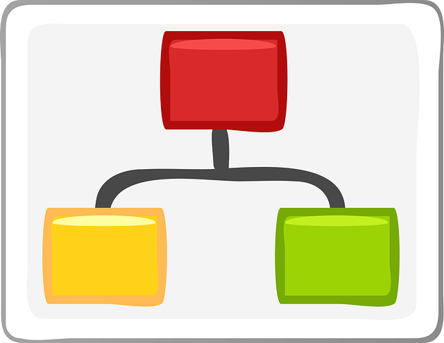 Symbollbild Arbeitsprozess - Diagramm